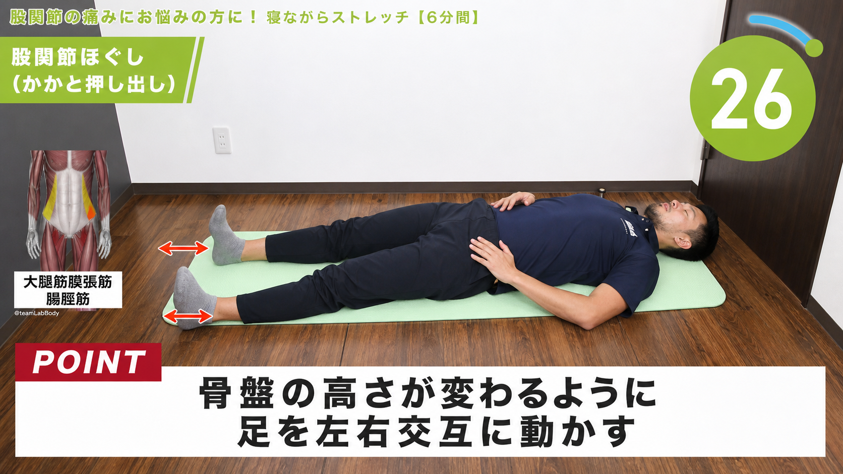 股関節ほぐし（かかと押し出し）の動作フレーム
